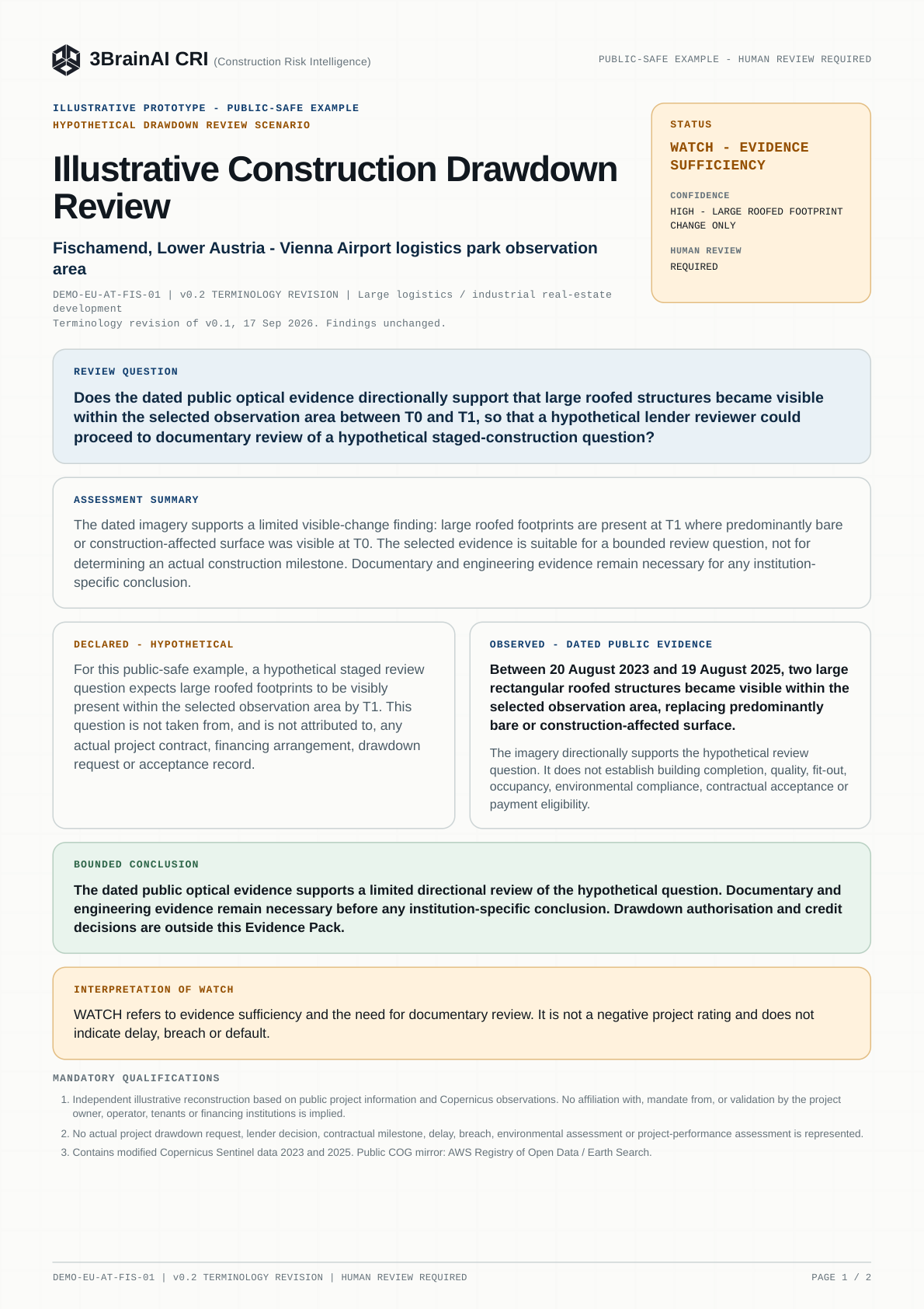 Full rendered page 1 of the Fischamend Evidence Pack
