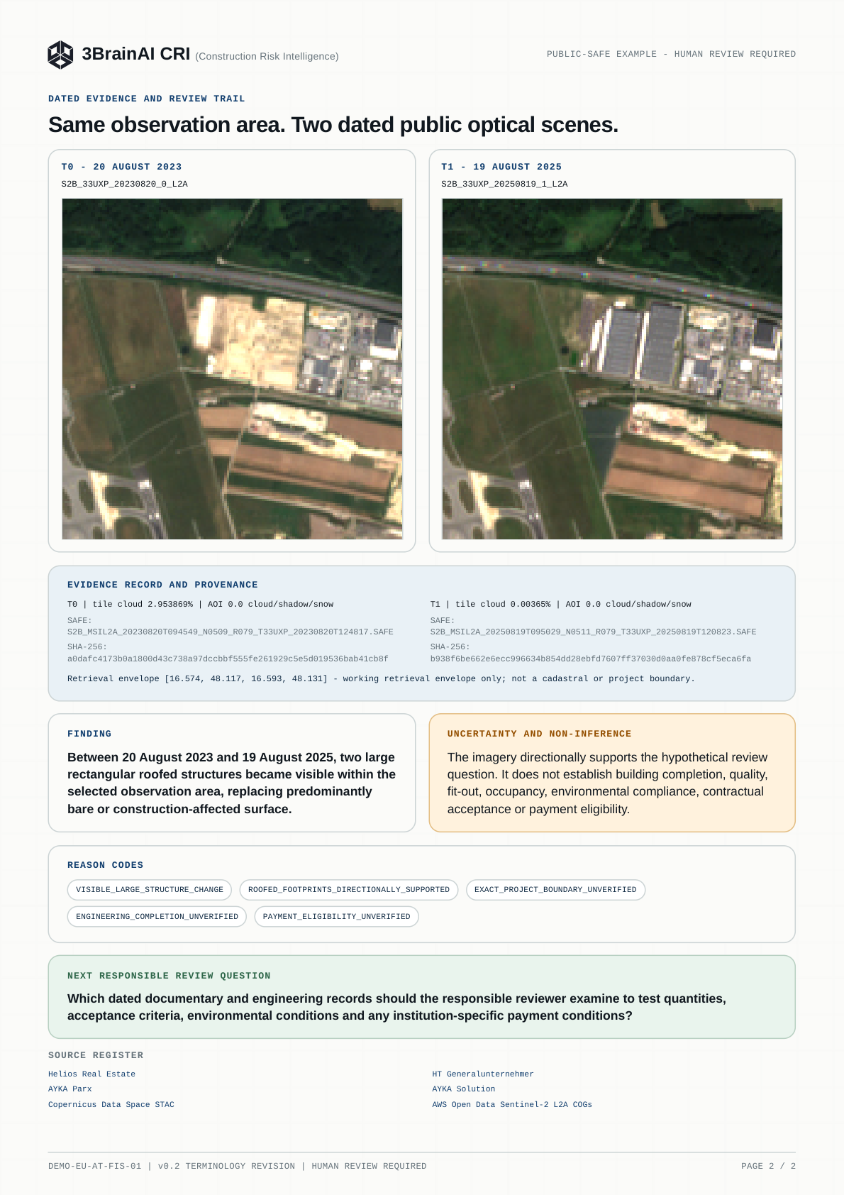 Full rendered page 2 of the Fischamend Evidence Pack